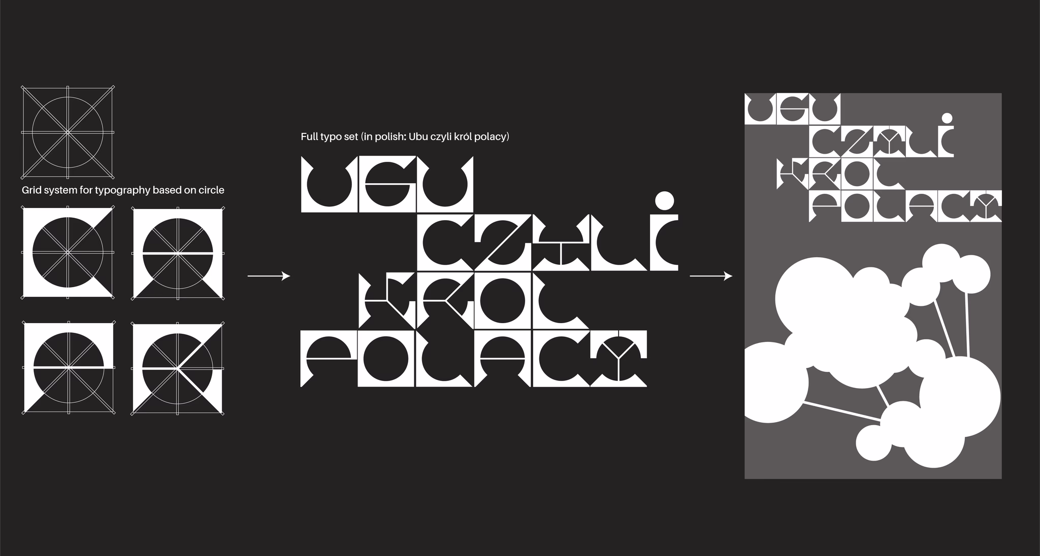 Typographic grid studies for the Ubu Roi typeface