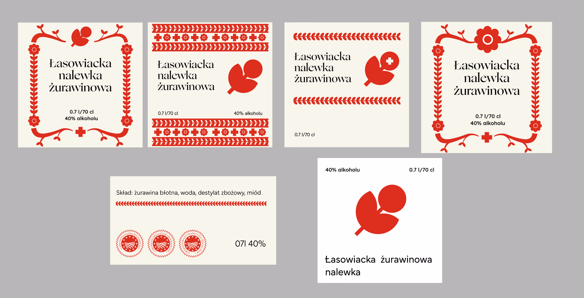 Label layout variants